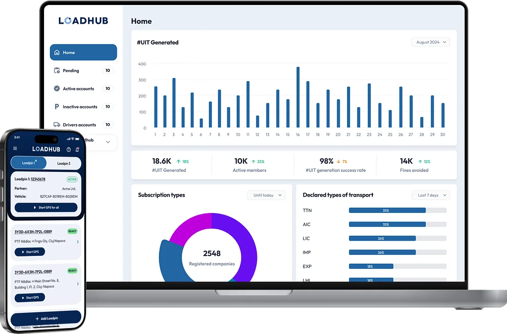 LoadHub